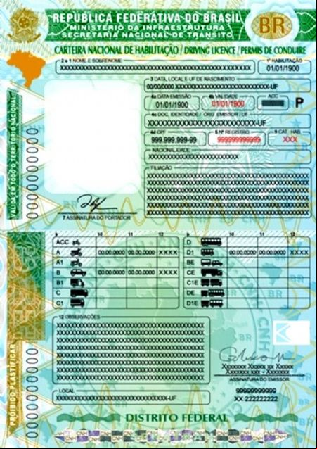 Brasil ter